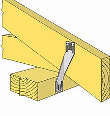 TrussGrip